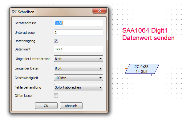 SAA1064 Datenwert senden